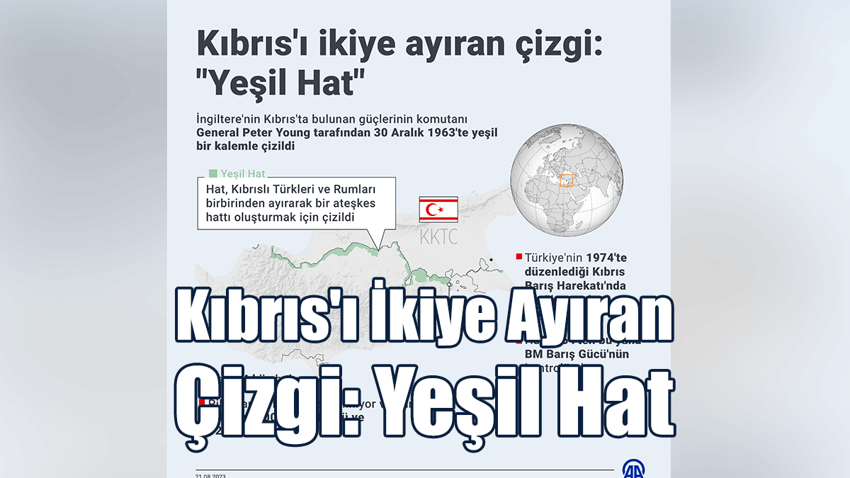 Kıbrıs'ı İkiye Ayıran Çizgi: Yeşil Hat