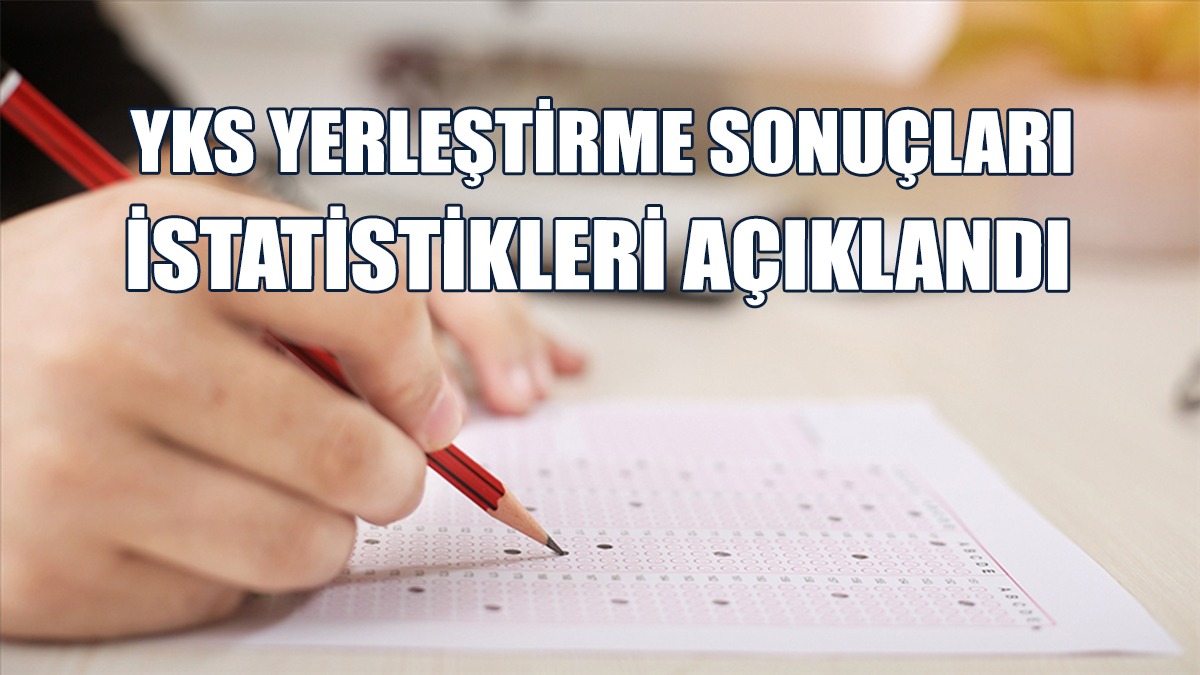 Lisans Ve Ön Lisans Programlarına 987 Bin 388 Aday Yerleşti