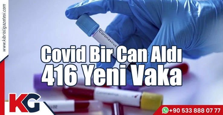 Covid-19 Rakamları Açıklandı