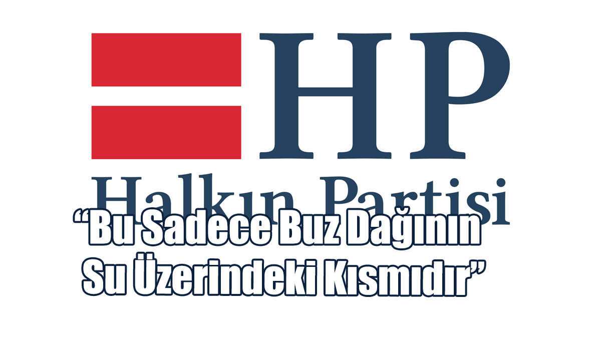 Halkın Partisi Kıb-Tek’teki 20 Milyon Dolarlık Zarar İçin Polise Ve Başsavcılığa Başvurdu