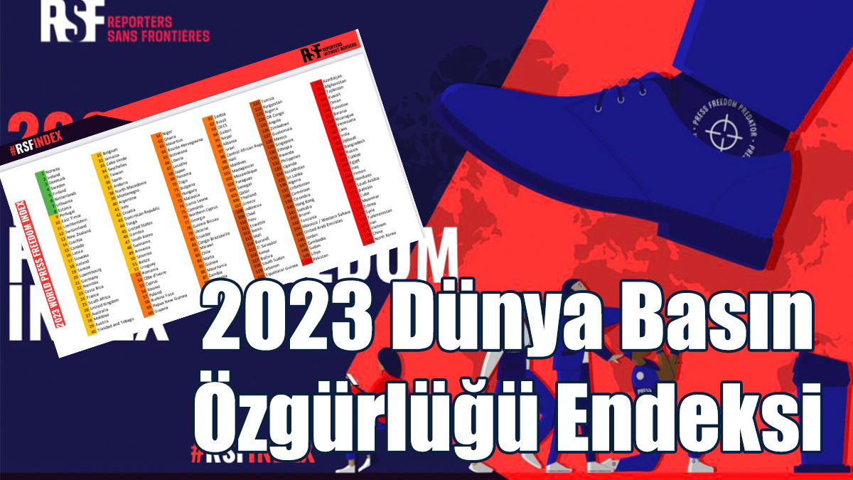 Kuzey Kıbrıs 180 Ülke Arasında 76’ncı Sırada