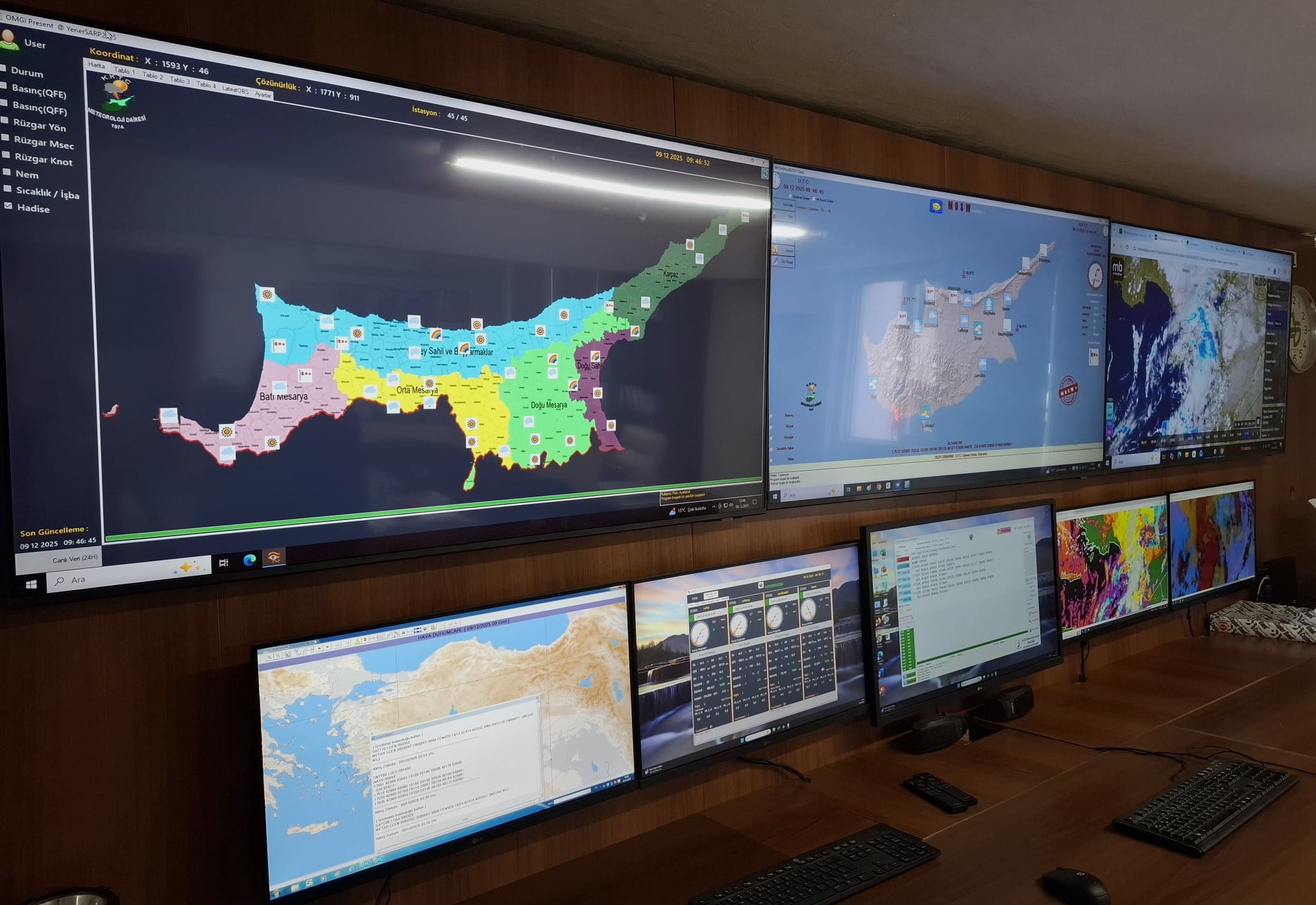 Hafta sonu yağış beklenmiyor, yarın ve pazartesi yer yer sağanak görülecek