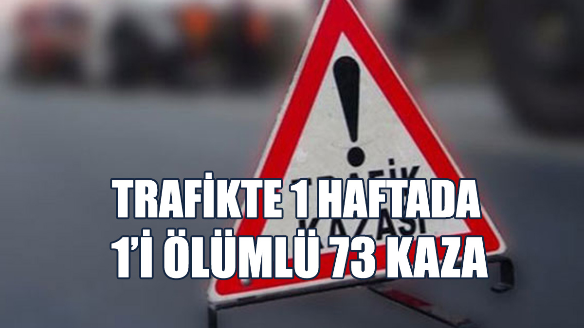 Kazalarda 5 Milyon 552 Bin 100 TL’lik Maddi Hasar Oluştu