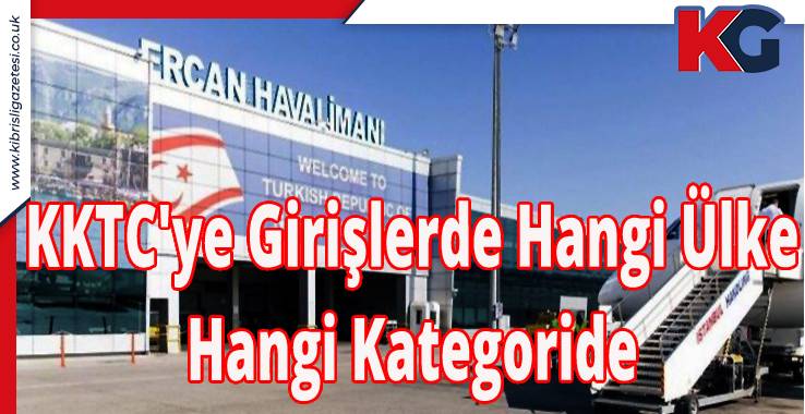 KKTC'ye Girişlerde Hangi Ülke Hangi Renk Kategorisinde