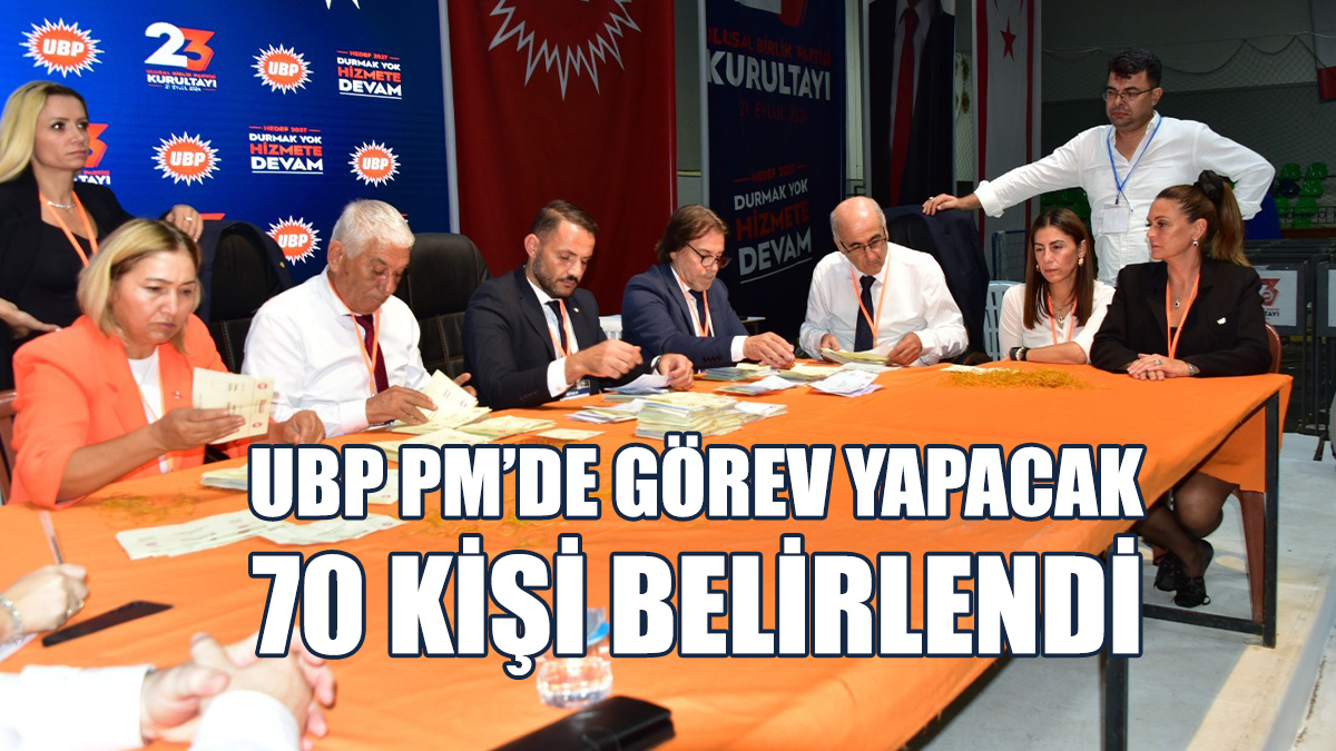 Kesinleşen Liste Gün İçinde Duyurulacak