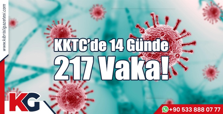KKTC’de 14 Günde 217 Vaka!