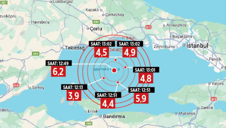 Uluslararası araştırmacılardan İstanbul uyarısı: Depremler adım adım şehre yürüyor