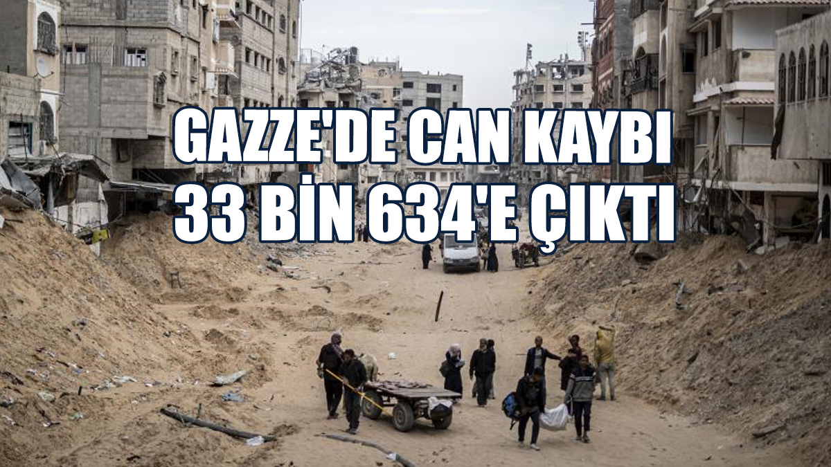 İsrail189 Gündür Saldırılarını Sürdürüyor