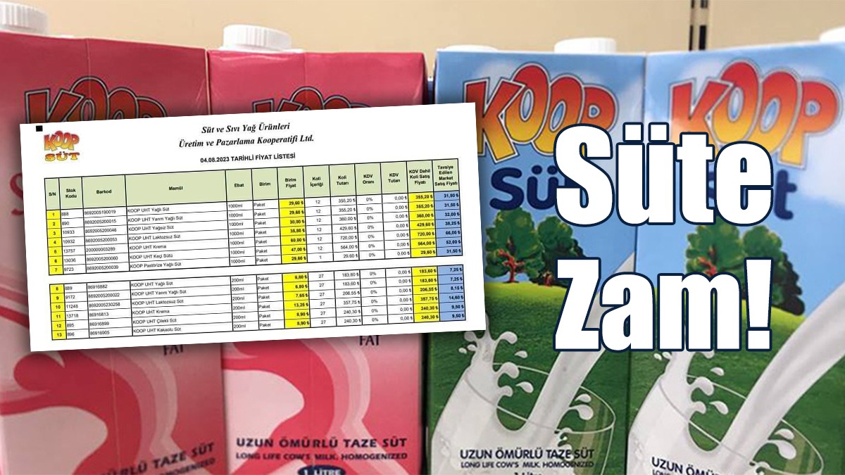 Koop-Süt Ürünlerine Zam Yaptı
