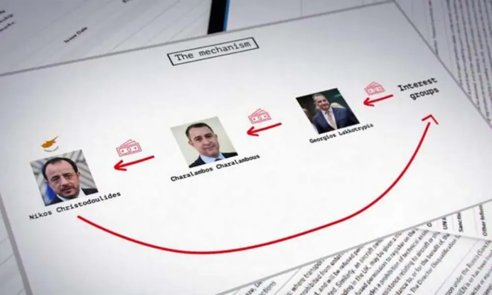 VideoGate skandalı... 4 kişi hakkında cezai soruşturma önerisi