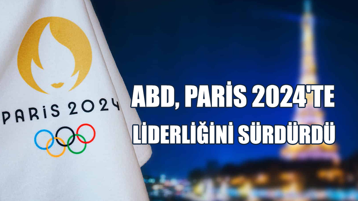 Türkiye Listede 60. Sırada​​​​​​​