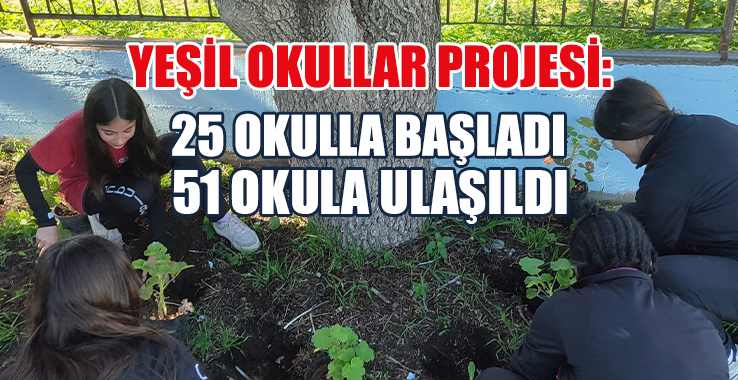 Yeşil Okullar: Doğanın Genç Savunucuları
