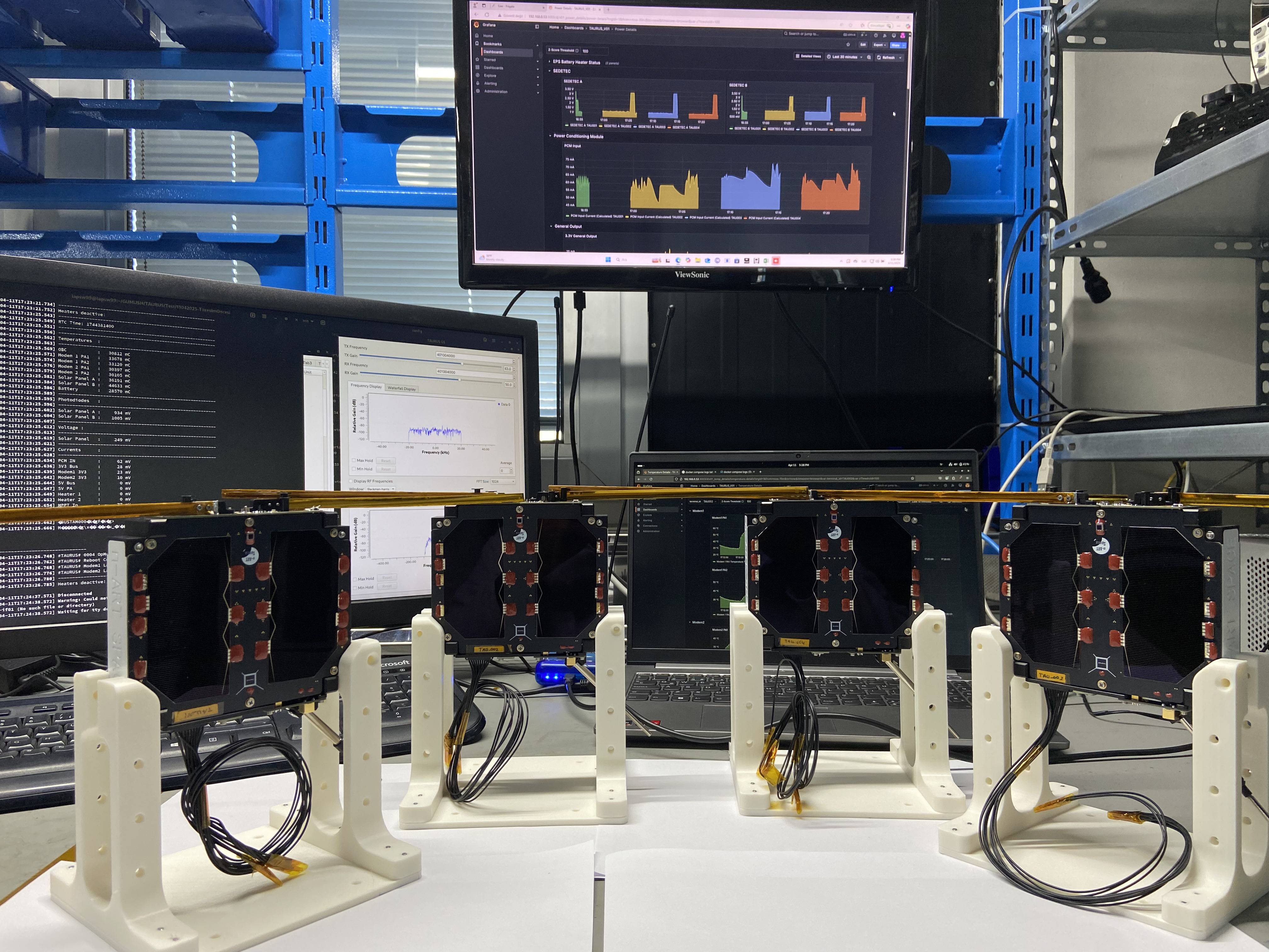 Türkiye'den çıkan piko uydu takımı için geri sayım