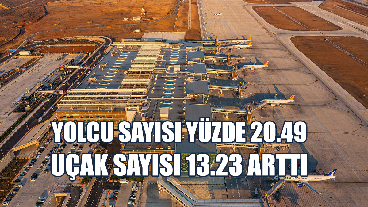 "Maliye’nin Kasasına Giren Parasal Katkı Da Arttı"