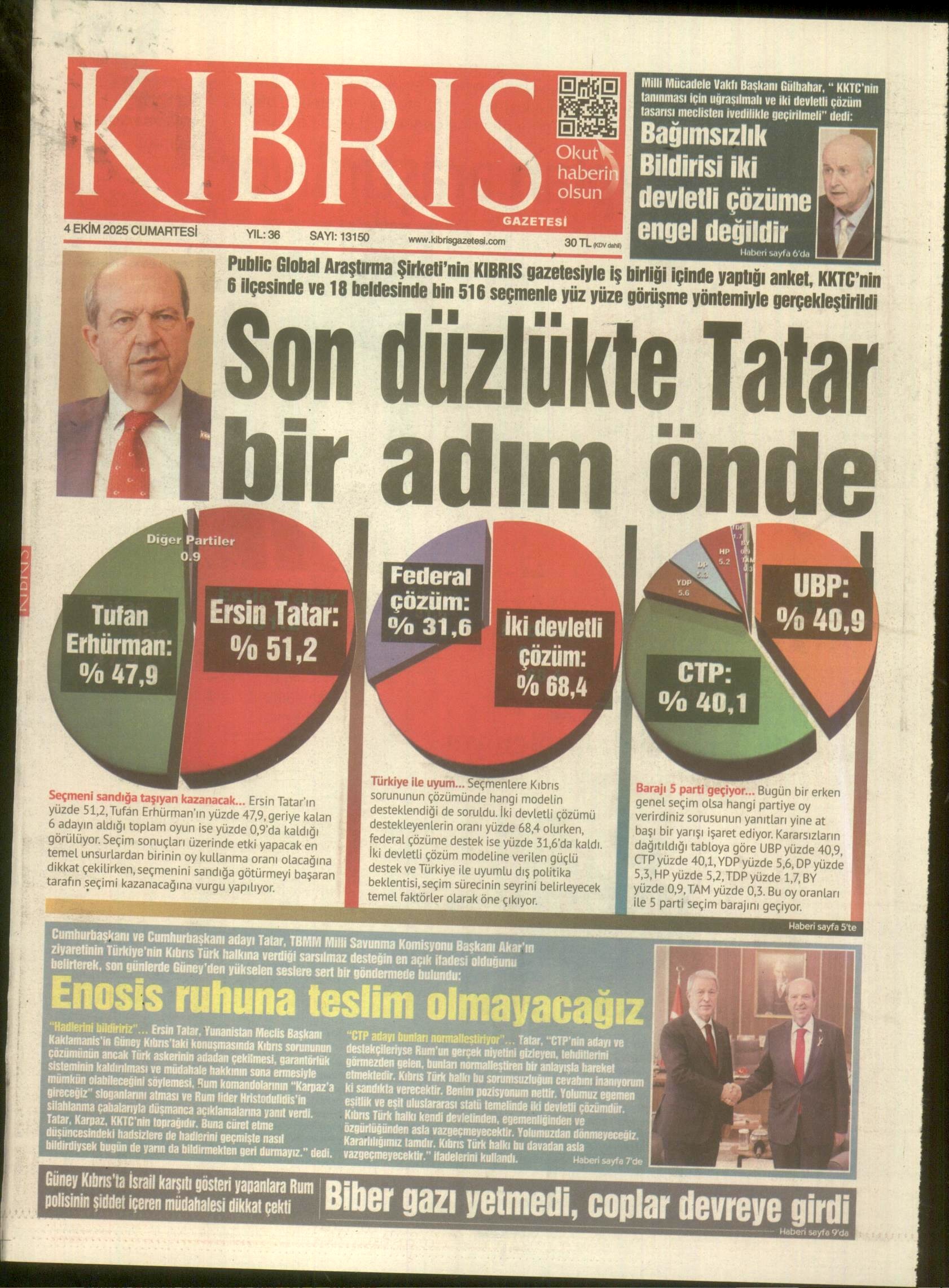 KIBRISGAZETESI_20251004_0.jpeg