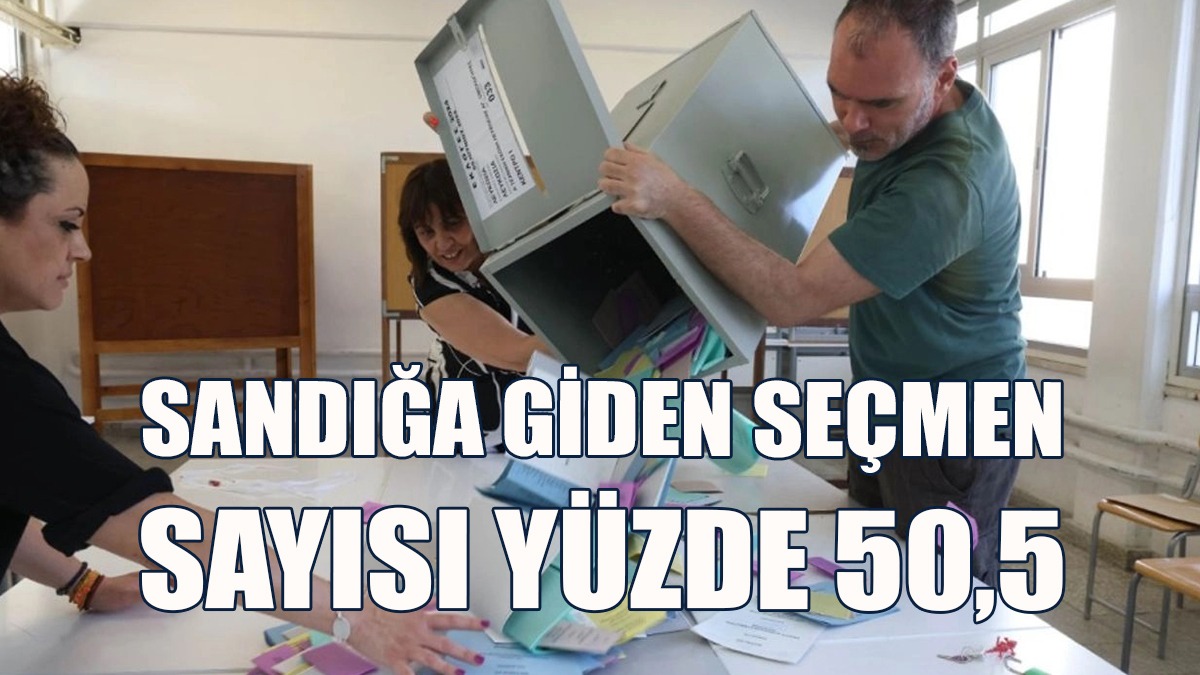 698 Bin 896 Seçmeden 353 Bin 149’u Oy Kullandı