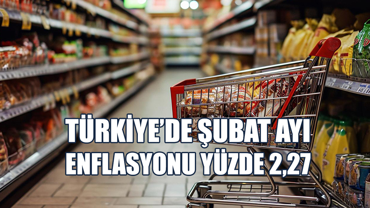 Yİ-ÜFE Yüzde 2,12 Artış Gösterdi