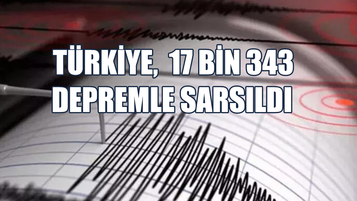 Türkiye, Yılın İlk Yarısında 17 Bin 343 Depremle Sarsıldı