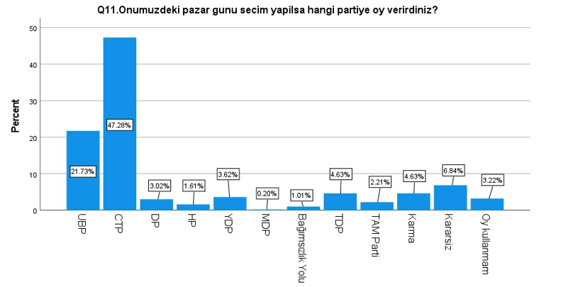 anket1.jfif