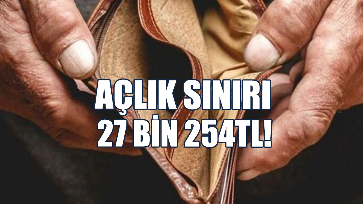 Açlık Sınırı 27 Bin 254 TL Olarak Açıklandı