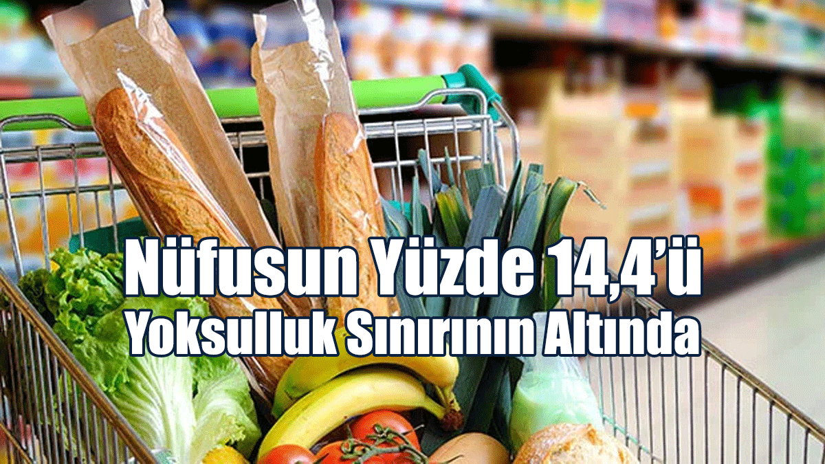 Nüfusun Yüzde 14,4’ü Yoksulluk Sınırının Altında
