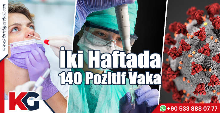 İki Haftada 140 Pozitif Vaka