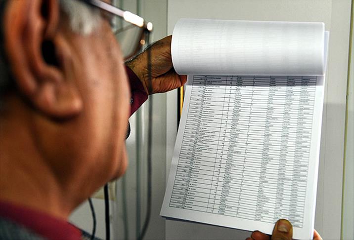 Sandık seçmen listeleri yarın askıya alınacak