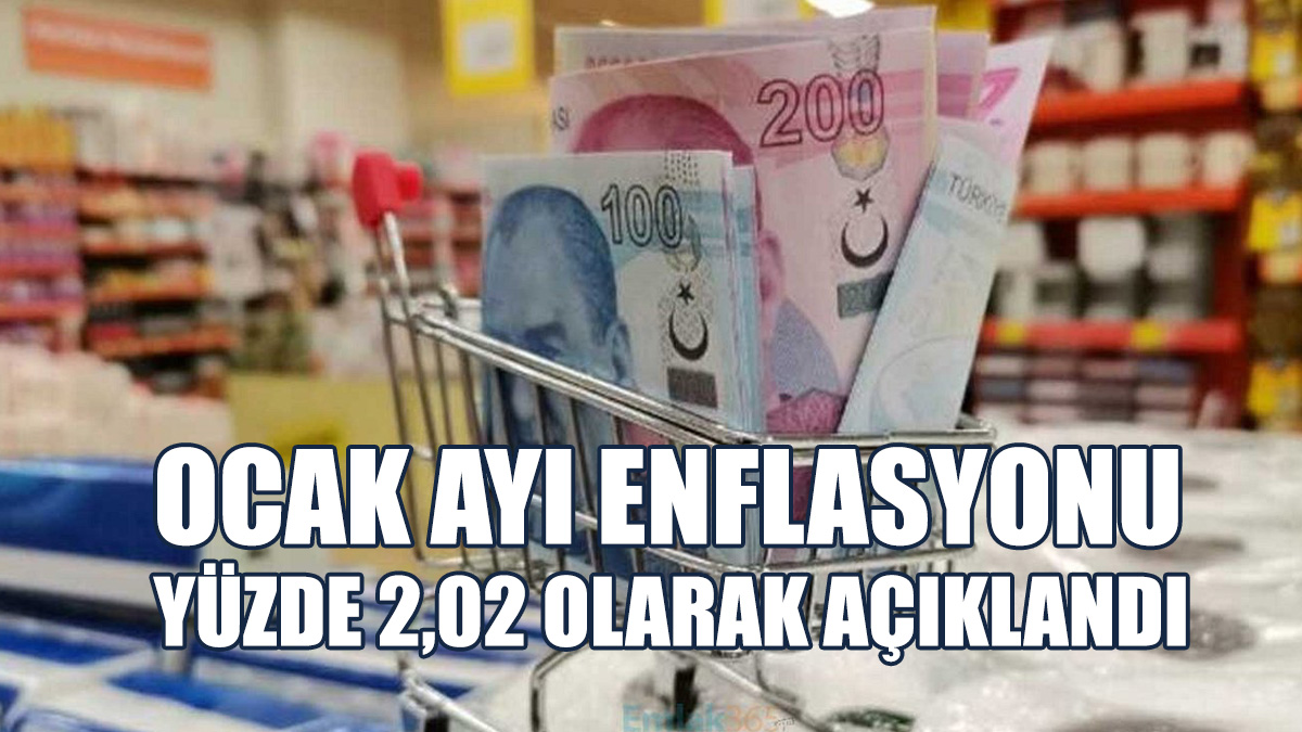 En Yüksek Artış Haberleşme Grubunda